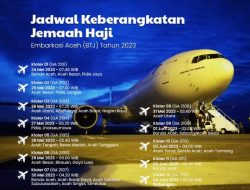 Jadwal Keberangkatan Jemaah Haji Aceh 1444H/2023