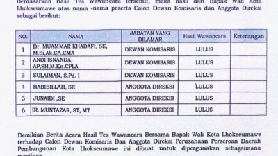 Ini Nama-nama Komisaris dan Direksi PDPL Yang Lulus Wawancara