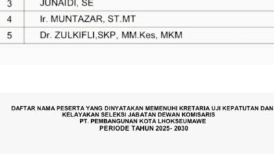 Belasan Calon Komisaris dan Direksi PDPL Dinyatakan Gugur