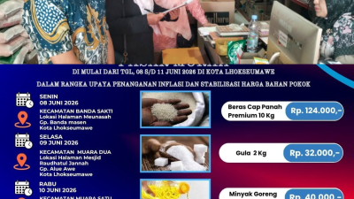 Sembako Naik, Bulog Bersama Disperindagkop Lhokseumawe Siap Gelar Pasar Murah