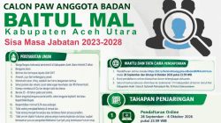 Berikut 12 Nama Daftar Balon PAW Anggota Baitul Mal Acut